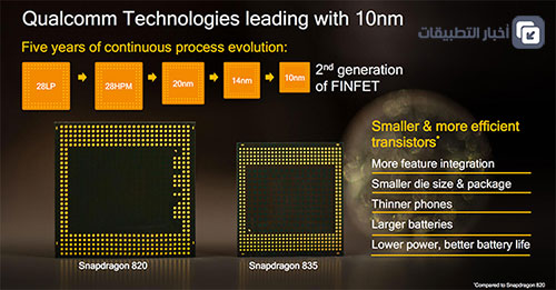 معالج Qualcomm Snapdragon 835 : الأداء