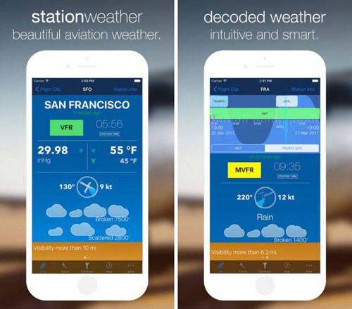 تطبيق StationWeather لمعرفة حالة الطقس بدقة