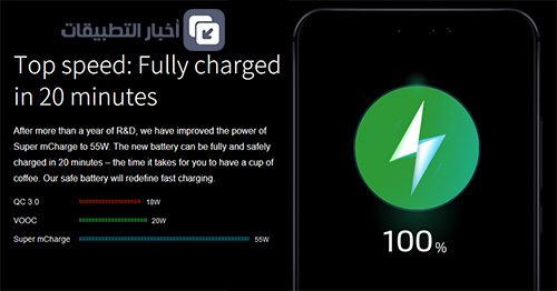 تقنية Super mCharge - شحن الهاتف في 20 دقيقة فقط !