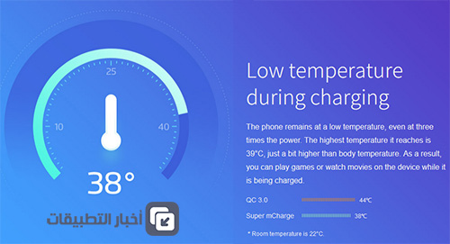 تقنية Super mCharge : شحن سريع ، حرارة أقل !