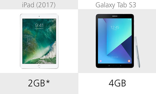 مقارنة - iPad 2017 ضد Galaxy Tab S3 : أيهما أفضل ؟!