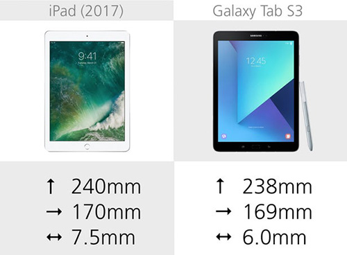 مقارنة - iPad 2017 ضد Galaxy Tab S3 : أيهما أفضل ؟!