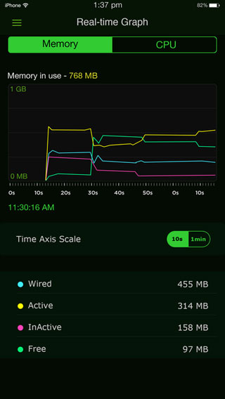 تطبيق System Activity Monitor لمعرفة حالة جهازك