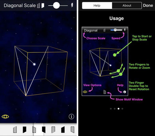 تطبيق Moving Space لرسم لمخططات والمحاور 3D