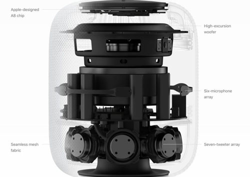 ما هو جهاز HomePod الذي كشفت عنه آبل ؟ وما فائدته ؟