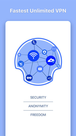 تطبيق VPN Aegis لحماية نفسك وفك الحجب عن المواقع