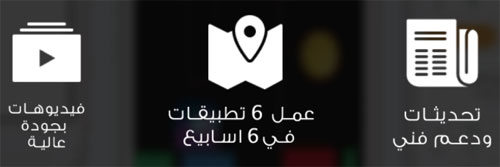 الدورة الشاملة لمطور الاندرويد بلغة كوتلن - تعلم بناء Uber