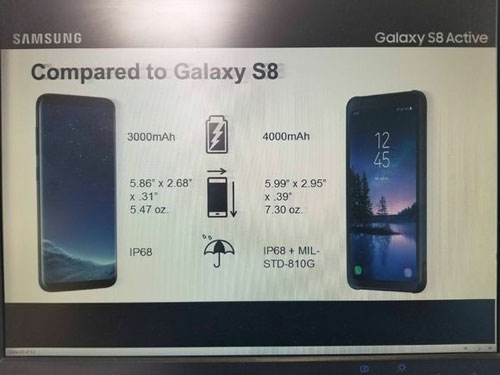 مواصفات هاتف Galaxy S8 Active