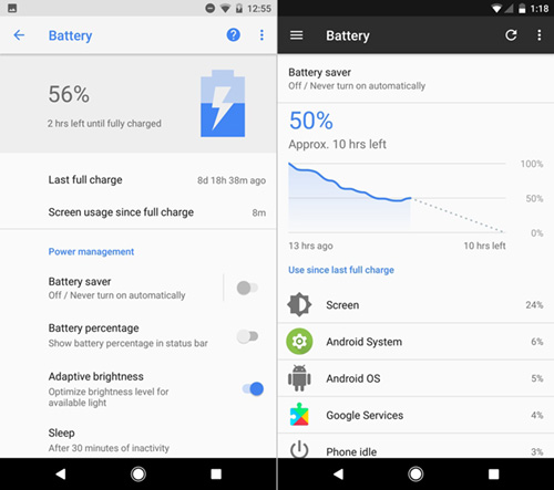 Android O VS Android Nougat