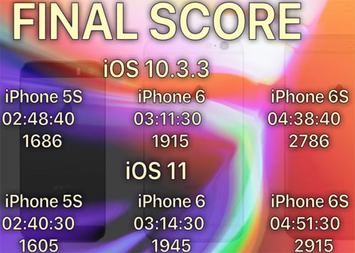 ما رأيكم بتحديث iOS 11 ؟ هل هو أسرع ويستهلك بطارية أقل ؟