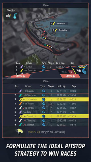 لعبة Motorsport Manager Mobile سباق السيارات