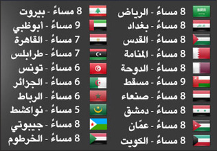 موعد المؤتمر بتوقيت الدول العربية