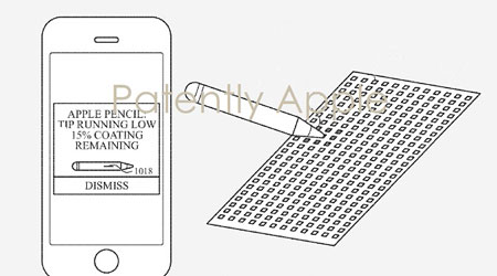 براءة اختراع - قلم أبل للأيفون قادم قريبا !