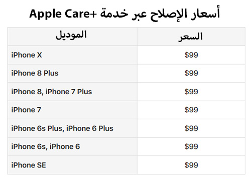 أسعار الإصلاح عبر خدمة +Apple Care