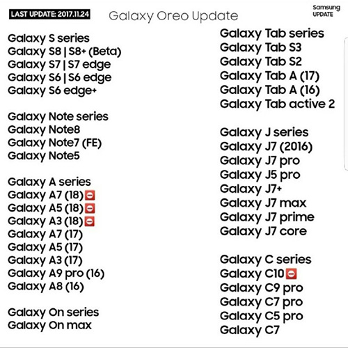 تسريبات - قائمة بأسماء هواتف سامسونج التي سيصلها تحديث Android Oreo