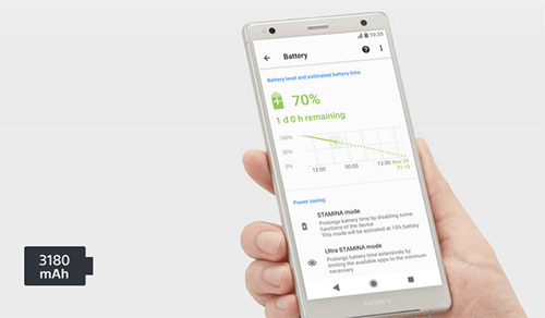 البطارية في Sony Xperia XZ2 بسعة 3180 ملي أمبير