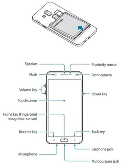 Galaxy J7 Duo