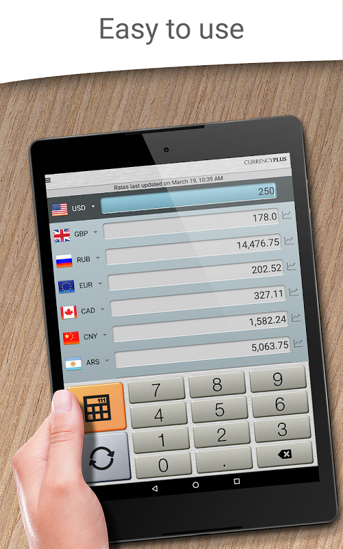 Currency Converter Plus Free