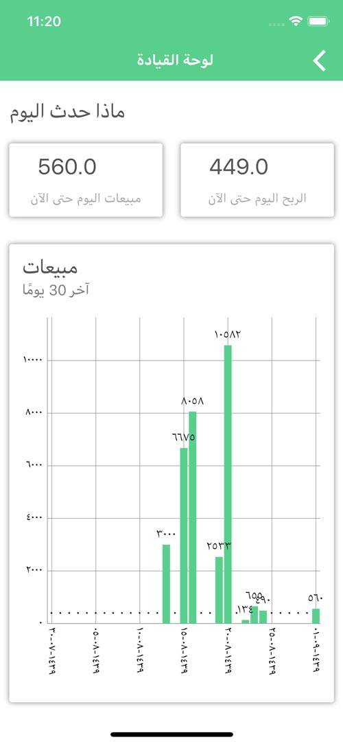 تطبيق Daily Sales Record - لإدارة مشروعك و متابعة مبيعاتك وأرباحك!