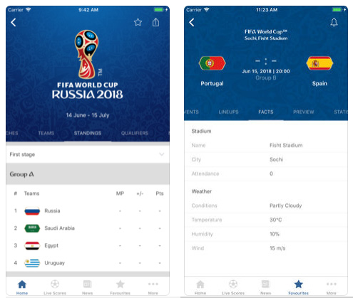 التطبيق الرسمي لكأس العالم 2018 FIFA World Cup Russia