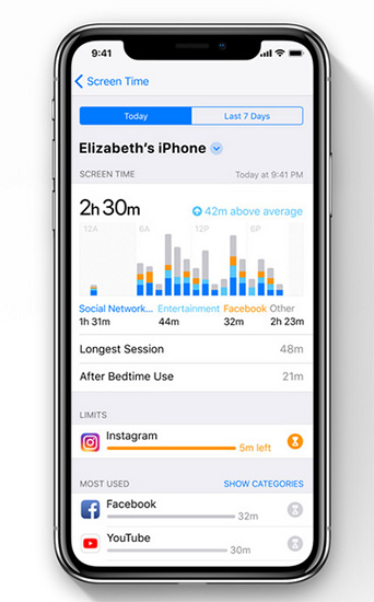 ميزة Screen Time في iOS 12