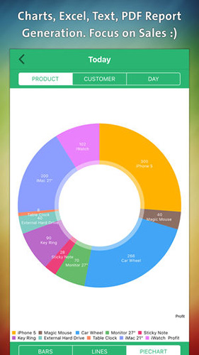 تطبيق Daily Sales Record