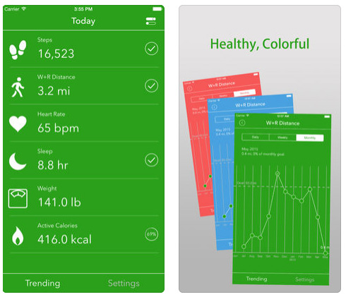 تطبيق Dashboard للصحة