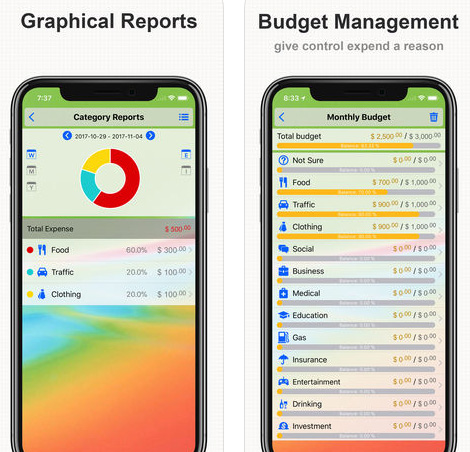 تطبيق DayCost Pro - لإدارة أموالك ومصاريفك