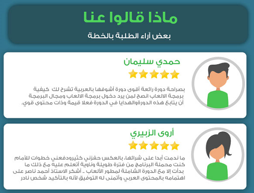 اربح آلاف الدولار شهرياً عبر تعلم البرمجة والتجارة الإلكترونية عبر هذه الدورة!