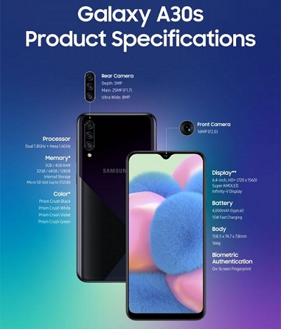 Samsung Galaxy A30s