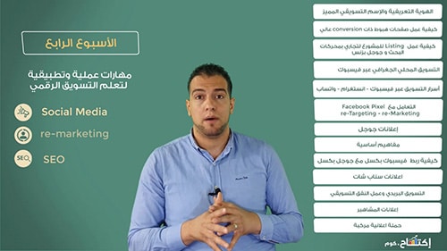 دورة اكتساح في التسويق والتجارة الإلكترونية