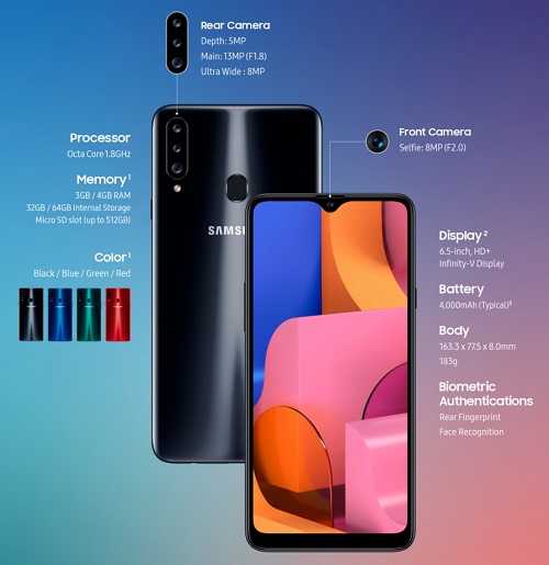 samsung a20s specifications 4 64