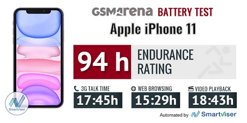 عمر بطارية آيفون 11