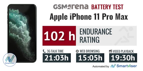 عمر بطارية آيفون 11 برو ماكس