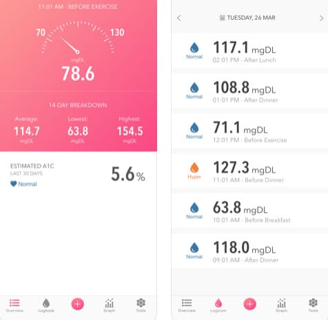 تطبيق Glucose tracker لمرضى السكر