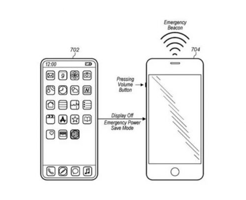 ابل - الايفون