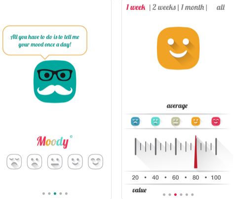 تطبيق Moody - لتتبع حالتك المزاجية