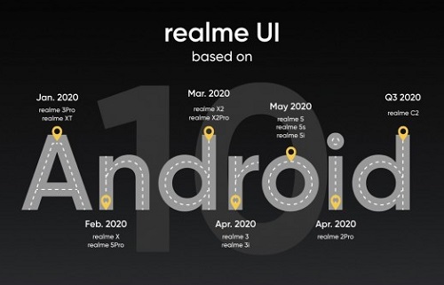 واجهة ريلمي الرسمية Realme UI وتفاصيل إطلاق التحديثات القادمة!