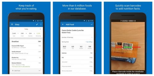 MyFitnessPal