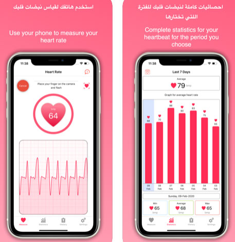 طرق قياس نبضات القلب