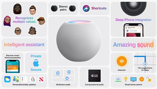 سماعات HomePod Mini