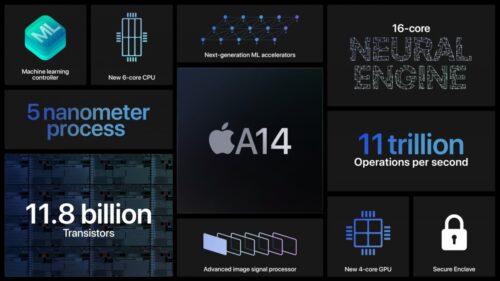 هواتف ايفون 12 - إليك نتائج اختبارات الأداء لمعالج A14