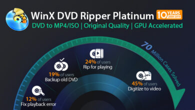 خصومات ضخمة على برامج WinXDVD لتحويل الفيديو، تحويل DVD، ونقل البيانات من الآيفون للويندوز