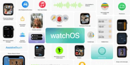 تحديث watchOS 8 – إليك كل المميزات والخواص الجديدة مع الأجهزة المدعومة