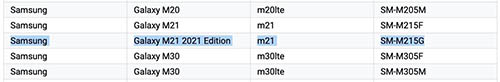 سامسونج تخطط لإطلاق Galaxy M21 Prime Edition تحت اسم Galaxy M21 Edition