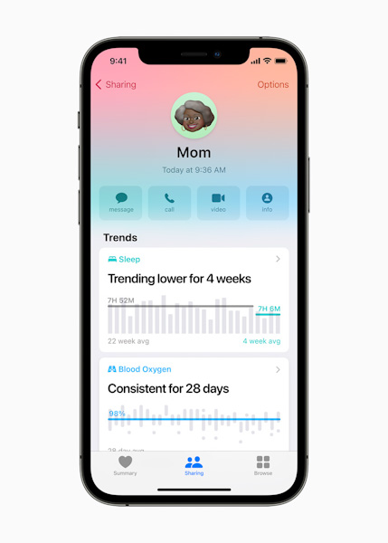 تحديث iOS 15 - هذه المزايا الجديدة في تطبيق الصحة Health
