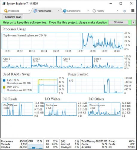 System Explorer