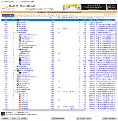 أفضل 4 أدوات بديلة Task Manager لإدارة المهام في ويندوز باحترافية