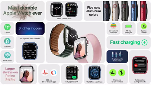 ملخص مؤتمر ابل - الإعلان عن الجيل السابع من ساعة ابل وتش - Apple Watch 7