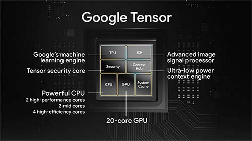 شريحة Google Tensor من أبرز مزايا هواتف Pixel 6 - ما يلزمكم معرفته حولها!